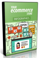 Your eCommerce Store Video Upgrade